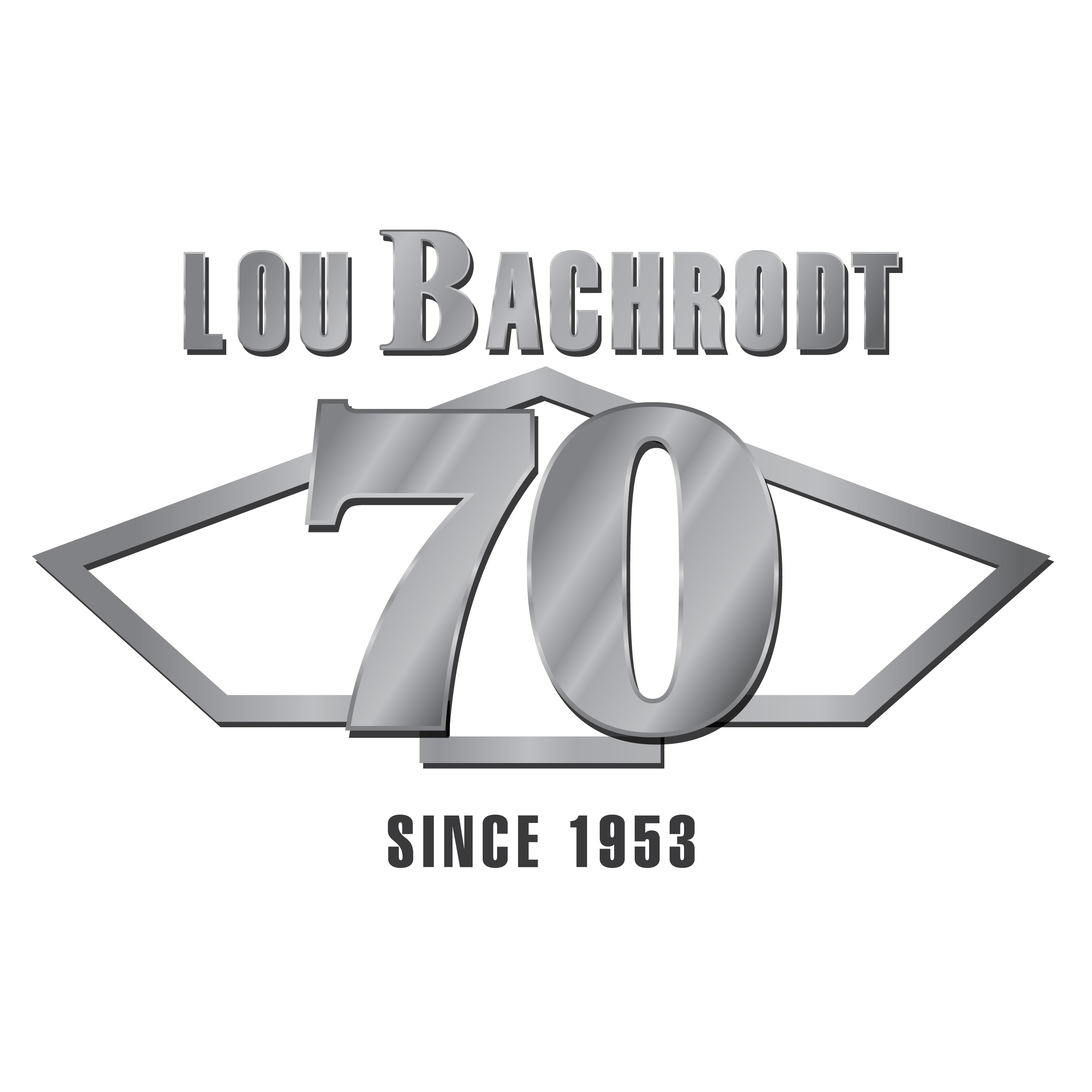 Lou Bachrodt Family of Dealerships Rockford, IL